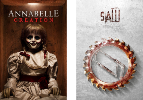 Annabelle: Creation Vs. Saw
